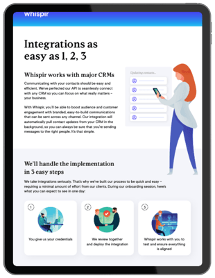 CRM Integrations Cover