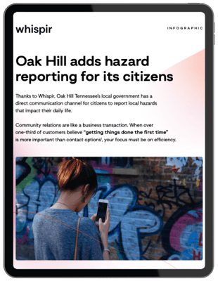 Oak Hill Infographic Cover