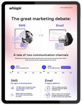 sms-vs-email_hubspot-thumbnail