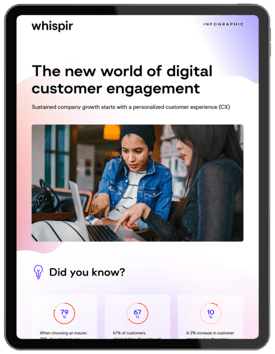 the-new-world-of-digital-customer-engagement-thumb-1